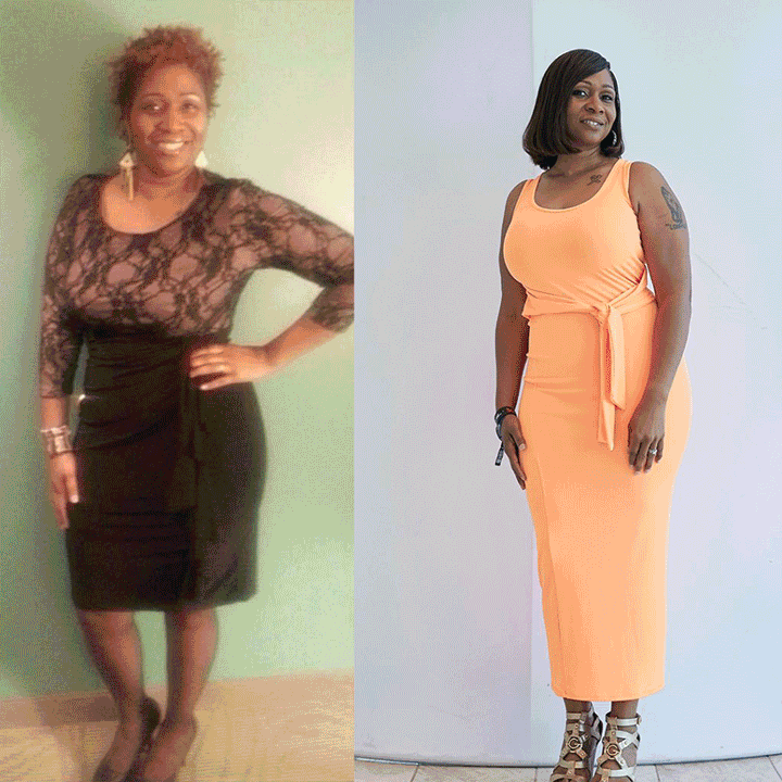 Customers Transformation Gif