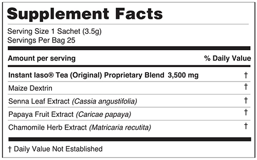 Instant Tea SFP