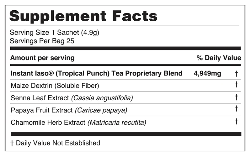 TRopical Punch tea SFP